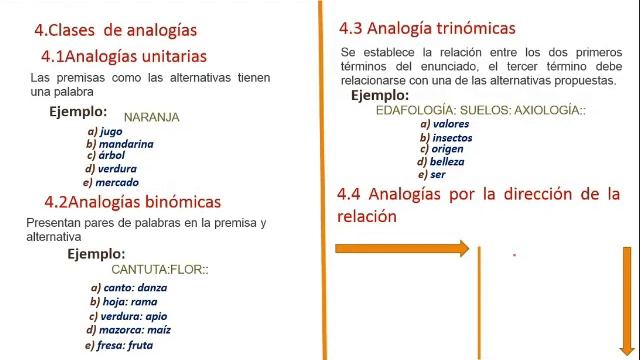 Octava semana Analogias 4° de secundaria RV смотреть онлайн