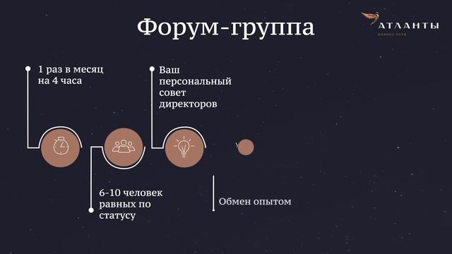 Бизнес клуб «Атланты» из первых уст кто и зачем состоит в клубе и как ускоряет смотреть онлайн