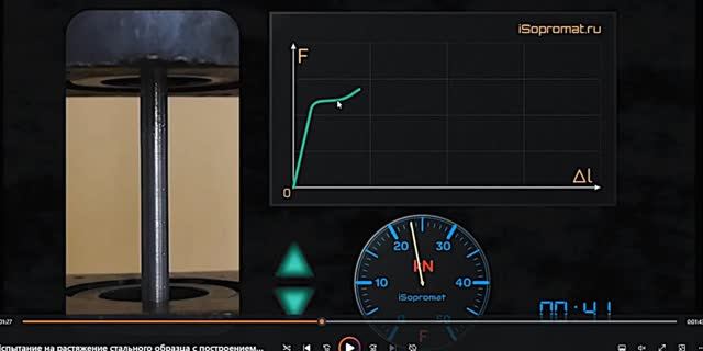 🔥ПГС🔥Строительные материалы специального функционального назначения смотреть онлайн