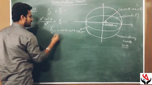 Parametric form of conics | jee main | Parabola | parabola equation | cbse | class 12 смотреть онлайн