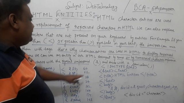 HTML ENTITIES смотреть онлайн