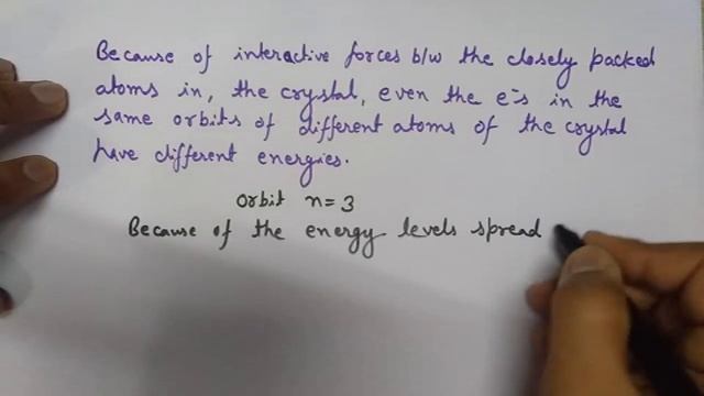 How Energy Bands are Formed in Semiconductor - Conduction Band and Valence Band in Semiconductor смотреть онлайн