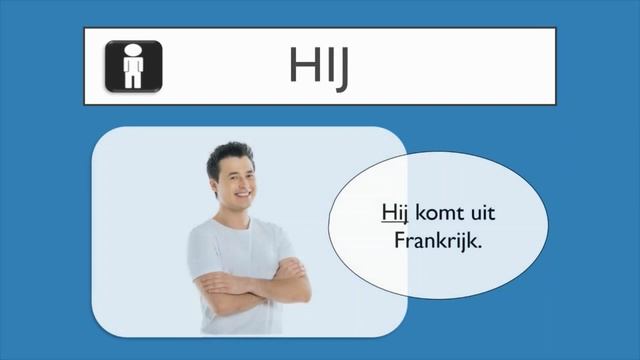 Persoonlijk Pronomen - Ik, jij, hij, zij, ... NT2 Leer Nederlandse Grammatica Niveau 1.1 Level A1 смотреть онлайн