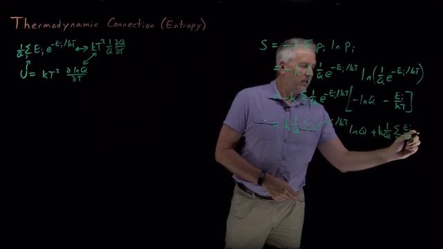 Thermodynamic Connection (Entropy) смотреть онлайн