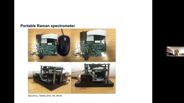 Evaluation of food chemical and microbiological safety using Raman spectroscopy and machine learnin смотреть онлайн