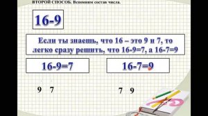Вычитание вида 15- ,16- ,17- ,18-. Урок математики в 1 классе.