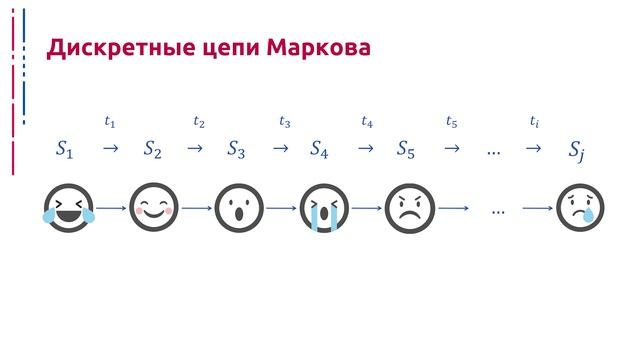 QUETHEORY-2-3 смотреть онлайн