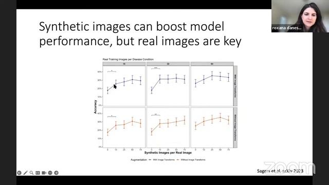Generative AI for Healthcare смотреть онлайн