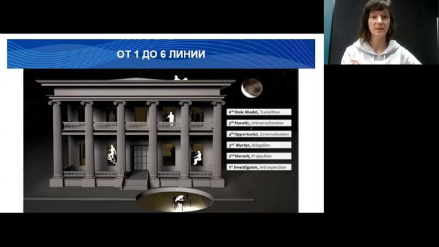 Марафон Раскрывая Свой Дизайн_2 день смотреть онлайн