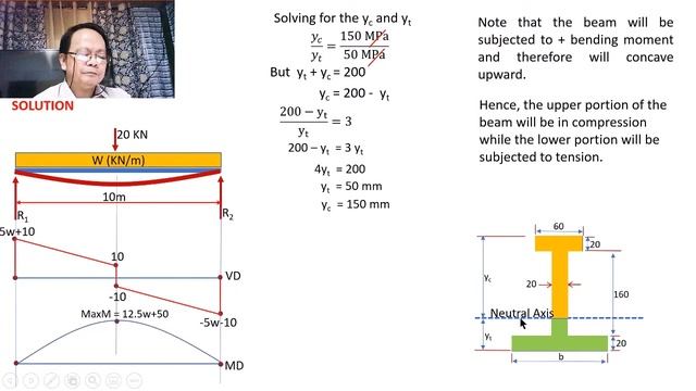 Unsymmetrical Beam смотреть онлайн