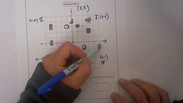 Practice Plotting Ordered Pairs on a Coordinate Plane-Middle School Math смотреть онлайн