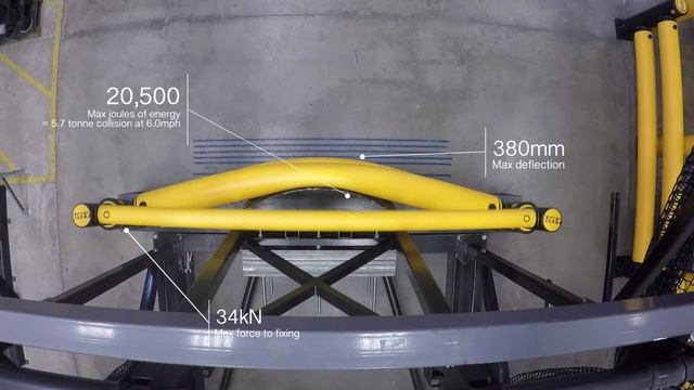 A-SAFE | Atlas Double Traffic Barrier+ - Pendulum Test смотреть онлайн