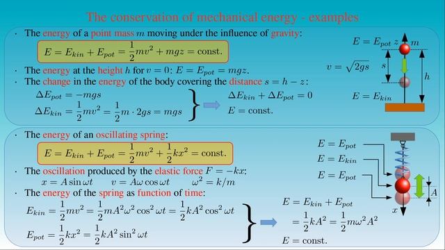 Examples for the conservation of mechanical energy смотреть онлайн