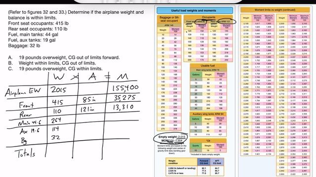 W&B Test Question | Figure 32 and 33 Determine if within limits смотреть онлайн