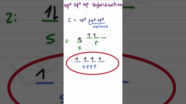 Sp3 sp2 sp Hybridization Organic Chemistry Review смотреть онлайн