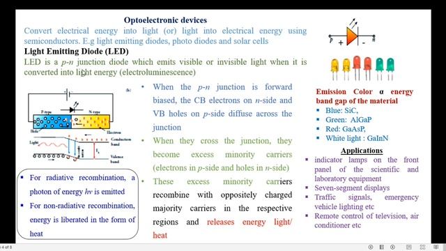 Electronics and communication - Half & Full wave rectifier circuit, LED, Photo diode, Solar cells смотреть онлайн