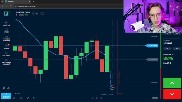 100% ЗАРАБОТКА!! ЛУЧШАЯ СТРАТЕГИЯ НА БИНАРИУМ / торговля на Binarium | Трейдинг для начинающих смотреть онлайн
