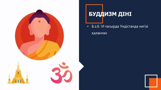 Дүниежүзі халқының діни құрамы. ГЕОДЕМОГРАФИЯ | 7-сынып | 3-тоқсан | ГЕОГРАФИЯ смотреть онлайн