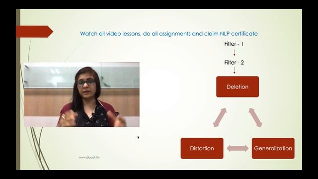 Lesson 2 | COMMUNICATION MODEL | NLP Coaching in Hindi | Dipaali - Life & Wellness Coach смотреть онлайн