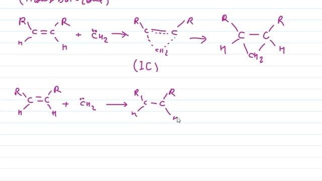 Stereospecific reactions part o2 MSc CSIR NET смотреть онлайн