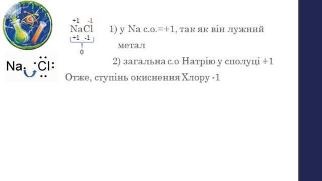 Ступінь окиснення. Визначення ступеня окиснення за хімічною формулою. Складання формул. смотреть онлайн