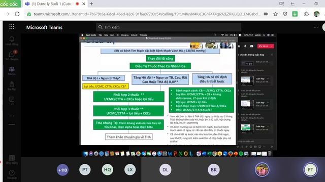 Dược Lý Tăng huyết áp cô Tuyền смотреть онлайн