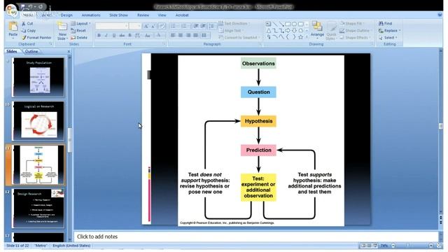 Kuliah Online I-4 - Research Methodology in Biomedicine смотреть онлайн