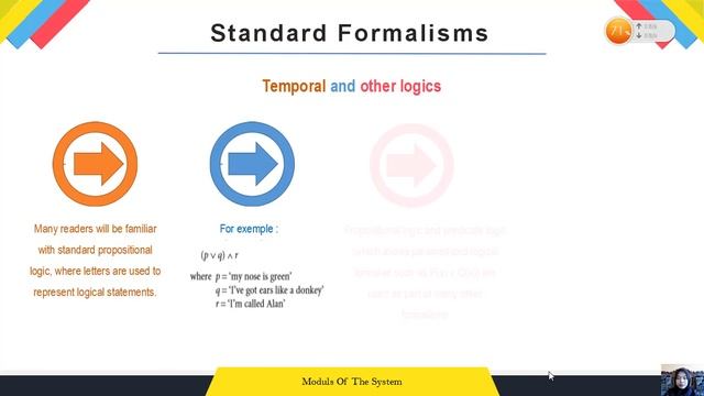 Chapter 17 - MODELS OF THE SYSTEM ((Human Computer Interaction)) смотреть онлайн