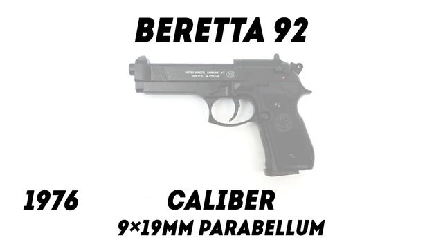 Evolution of Beretta (1919-2022) смотреть онлайн