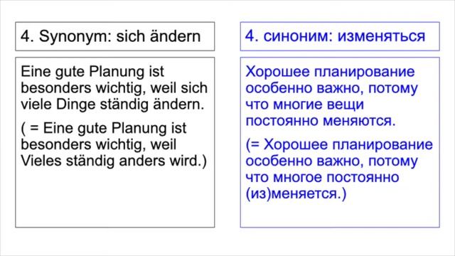 1000 deutsche Verben - 0003d werden - Synonyme 1000 немецких глаголов - “становиться” - синонимы смотреть онлайн