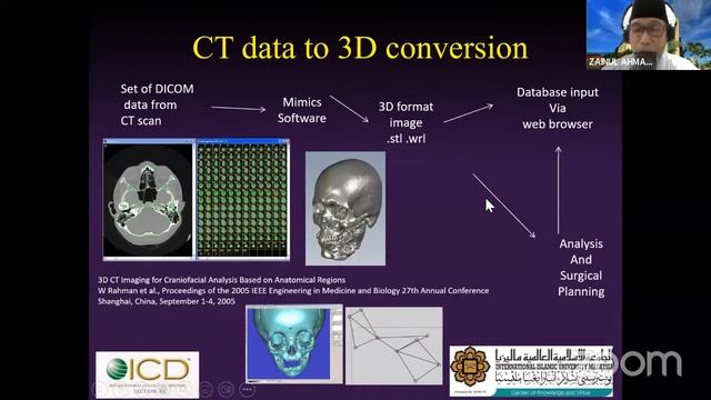 Aesthetic in Maxillofacial Radiology based on 3D Printing by Prof Dr Zainul Ahmad Rajiun (Malaysia) смотреть онлайн