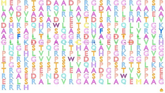 Gene Music using Protein Sequence of MAGIX "MAGI FAMILY MEMBER, X-LINKED" смотреть онлайн