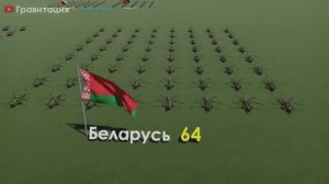 Сравнение Армии Польши и Беларуси 2024
