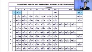 ЕГЭ Химия 1 задание с НУЛЯ | ТЕОРИЯ со всеми НЮАНСАМИ