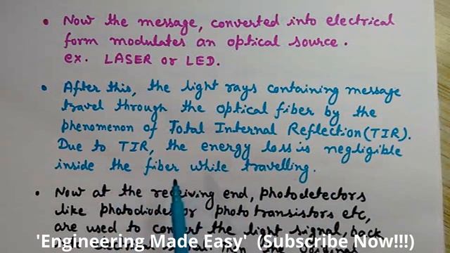 Optical Fiber Communication System- Optical Fiber Sources and Detectors (LASER/LED & Photodiodes) смотреть онлайн