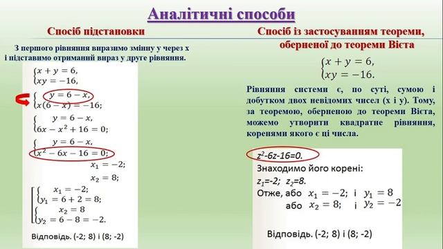 Урок 55 Алгебра Розв'язування систем нелінійних рівнянь з двома змінними смотреть онлайн