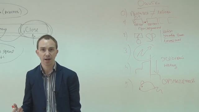 Формула продажи тренингов (запись веб-марафона, день 3) смотреть онлайн