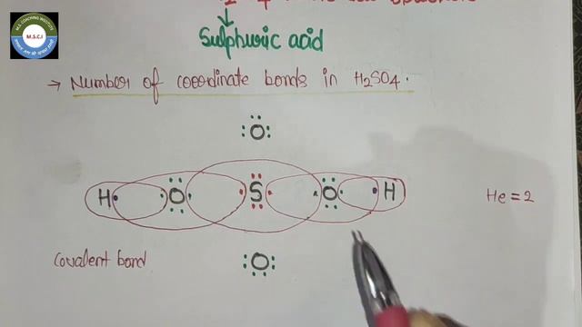 H2SO4 Lewis Dot Structure | Best Method To draw Lewis Dot Structure смотреть онлайн