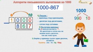 Вычитание из круглого числа многозначного числа