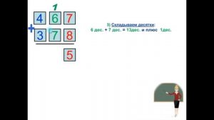 Приёмы письменных вычислений.Алгоритм сложения трёхзначных чисел 3 класс