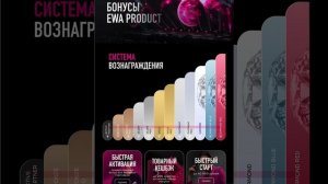 Новый Маркетинг Ewa Product