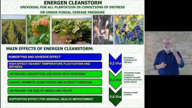 Introduction of Energen products and methodologies for foreign markets 2020 смотреть онлайн