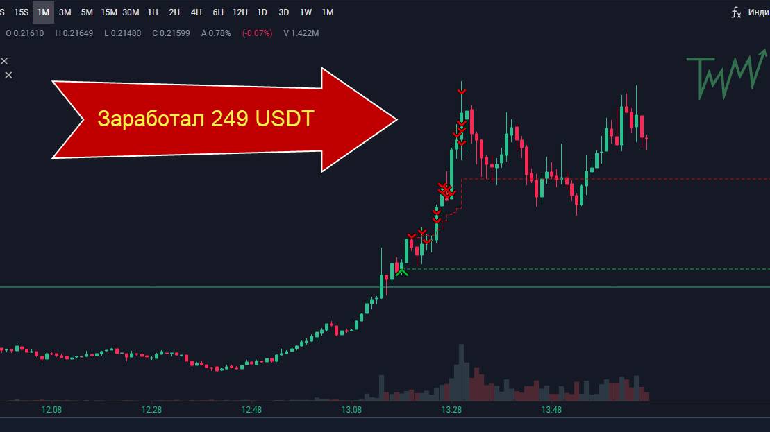 Новый проект