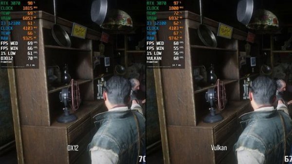 Тест Red Dead Redemption 2 DX12 VS Vulkan