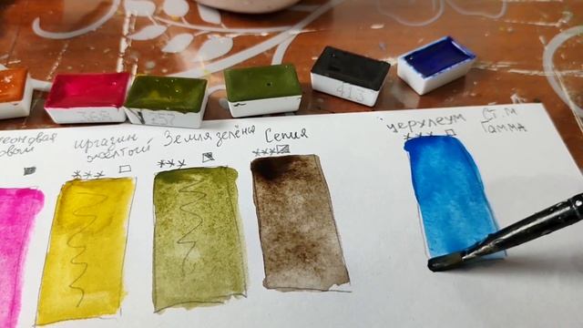 Мои АРТ покупки, акварель Белые ночи, рисую пейзаж. Закат. смотреть онлайн