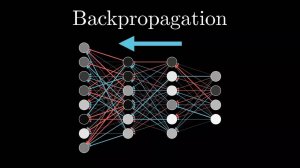 [3Blue1Brown] DeepLearning Ч.3. В чем на самом деле заключается метод обратного распространения?