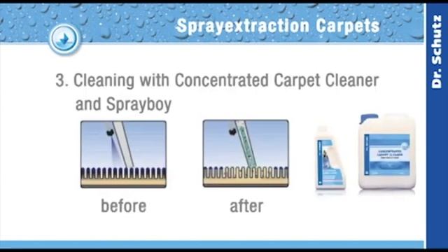 Влажная чистка ковровых покрытий средствами от Dr. Schutz
