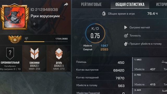 какой скин лучше