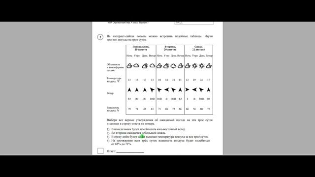 ЗАДАНИЕ №2 .Погода и условные обозначения. ВПР. Окружающий мир. 4 класс.