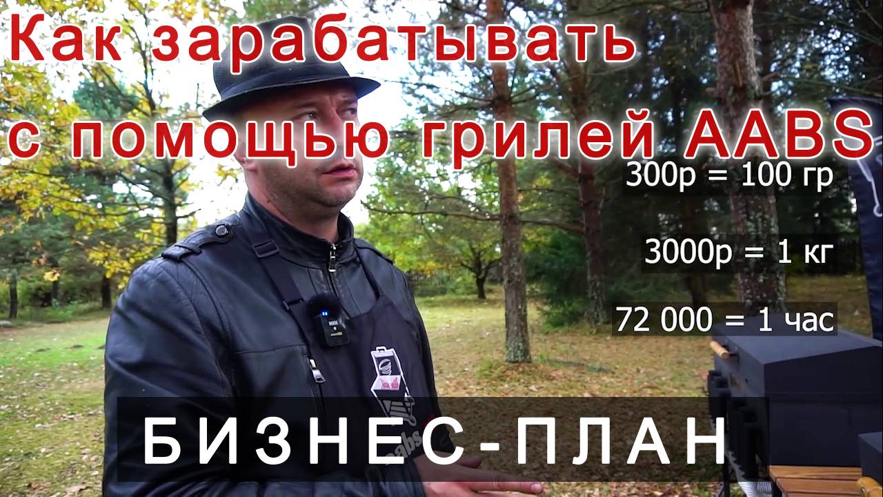 Для бизнеса смотреть онлайн